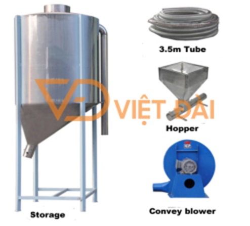 Silo - thùng chứa hạt