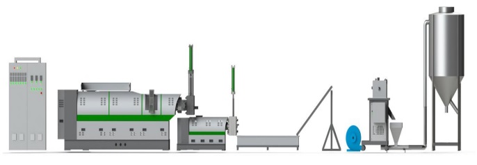 máy tạo hạt nhựa tái chế từ màng nhựa đã qua vệ sinh.