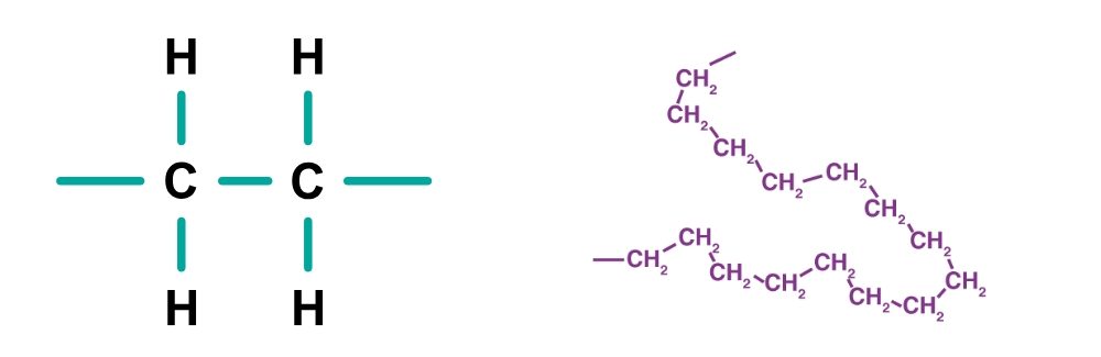 Cấu tạo phân tử nhựa HDPE